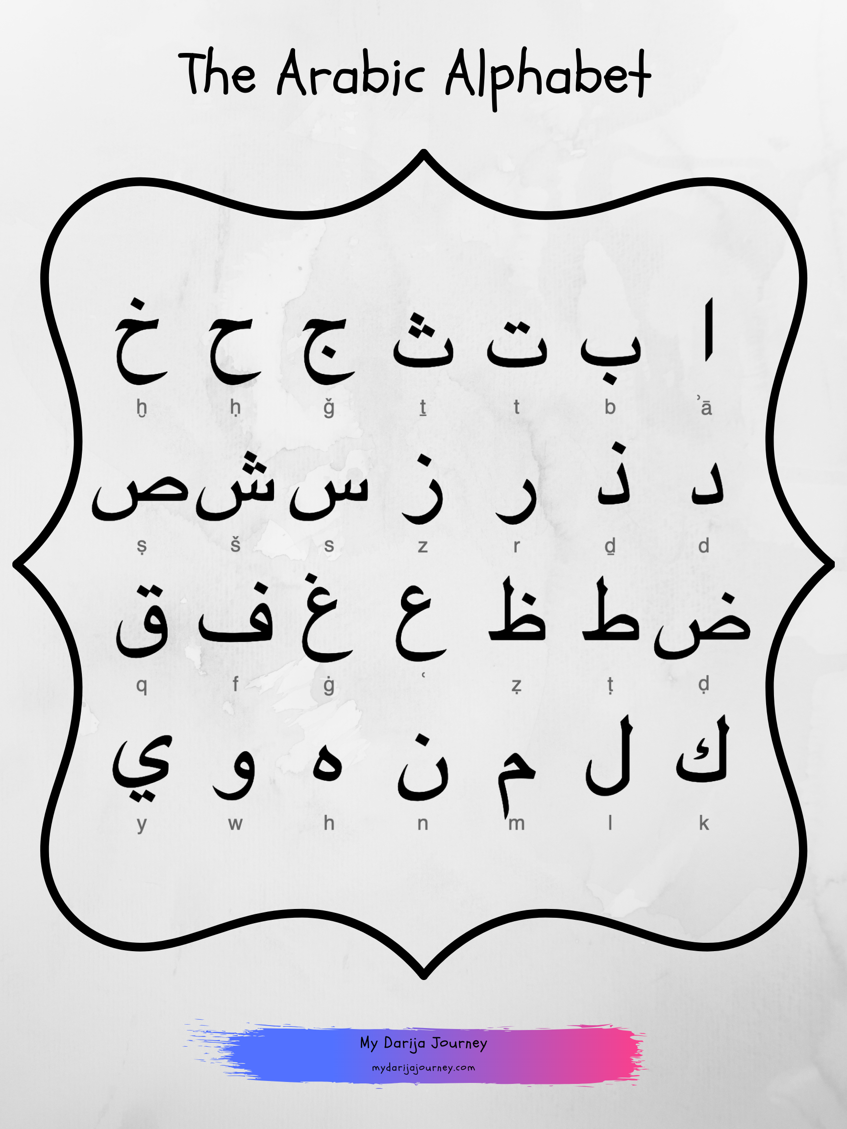 Printable Arabic Alphabet